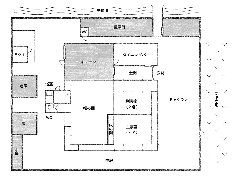 部屋